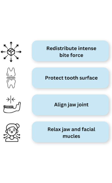 Night Guard Function: How Does it Protect Teeth?