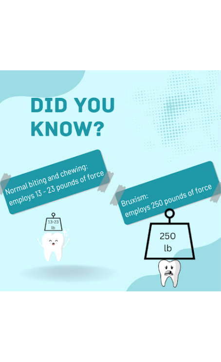 Night Guard Function: How Does it Protect Teeth?