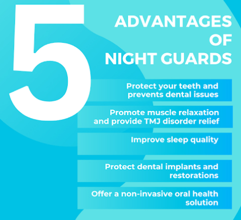 Night Guard Function: How Does it Protect Teeth?