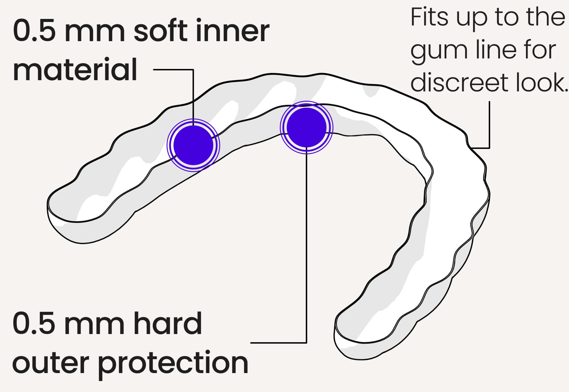Ultra-Light & Discreet Day Guard